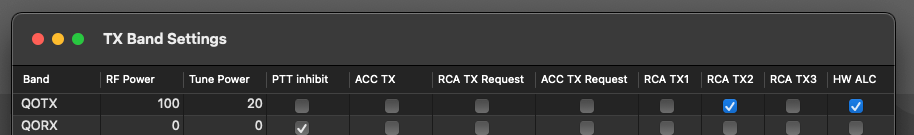 TX Band Settings on the FlexRadio