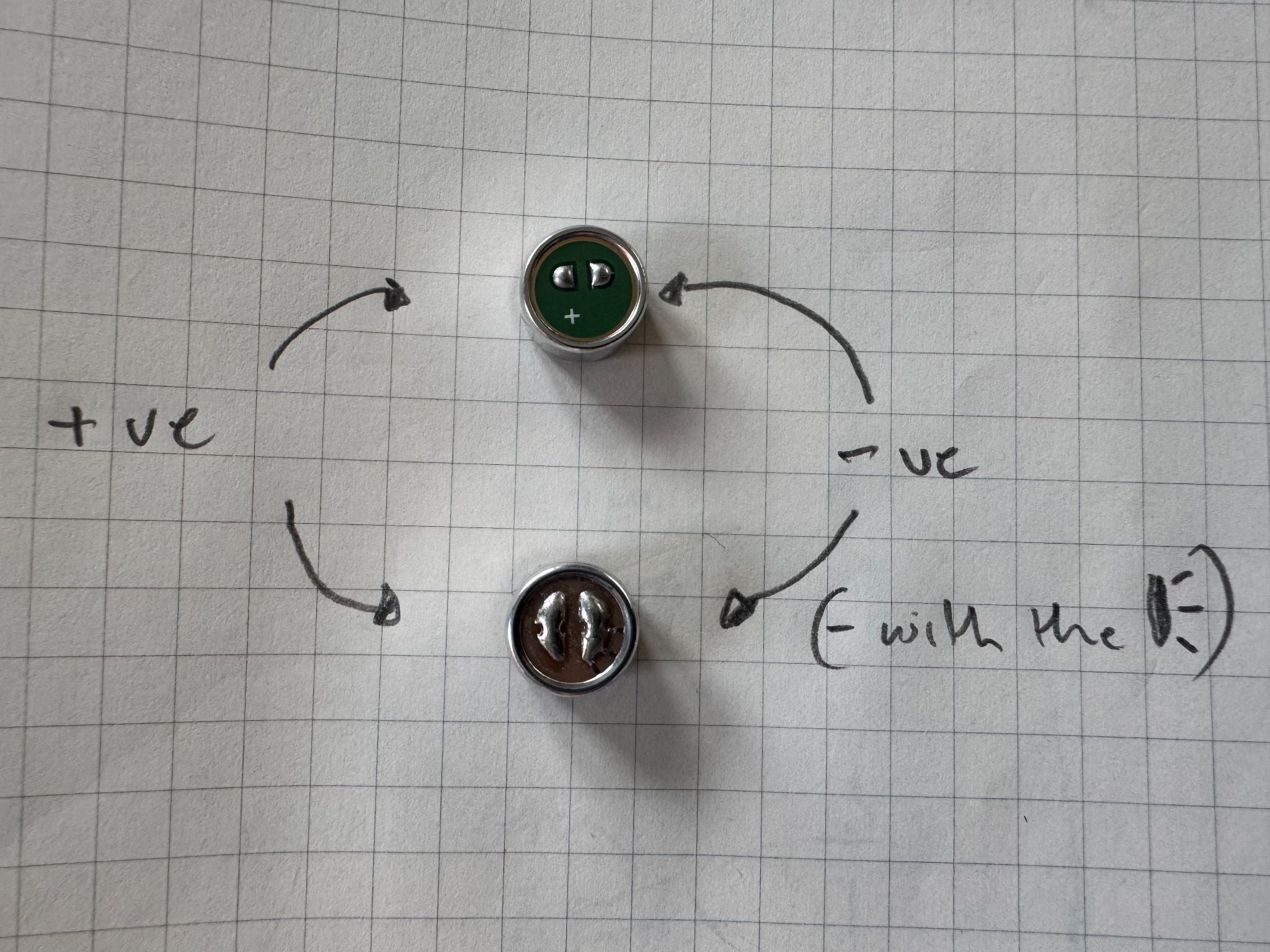 The two microphone elements on squared paper, with hand-drawn arrows marking the +ve and -ve pads on each: the green -24dB element at the top and the standard element at the bottom, its -ve pad being the one with the traces